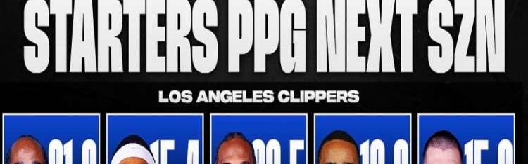 电竞战绩-美媒展望快船新赛季首发得分：伦纳德23.5分领衔，哈登21.6分次席，比尔15.4分