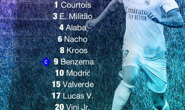 电竞战绩-【西甲】本泽马破门难救主，皇马爆冷1比2西班牙人