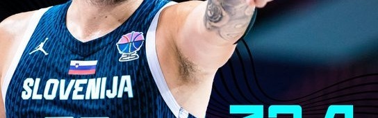 LOL Worlds 积分榜-东契奇小组赛场均贡献51.4分 包办斯洛文尼亚总得分的54.8%