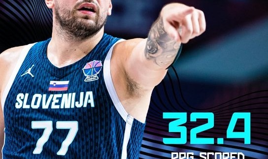 LOL Worlds 积分榜-东契奇小组赛场均贡献51.4分 包办斯洛文尼亚总得分的54.8%