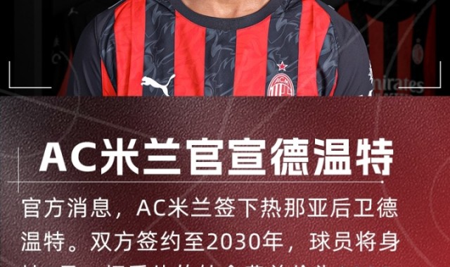 AC米兰官方宣布引进热那亚后卫德温特，总费用达2000万欧元