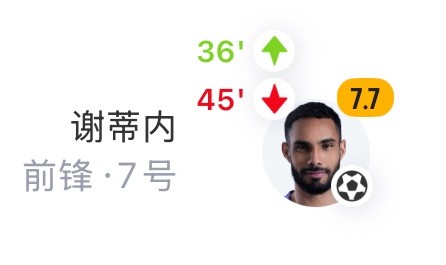 谢蒂内进球后伤退！津门虎半场换第三人：王秋明换下谢蒂内