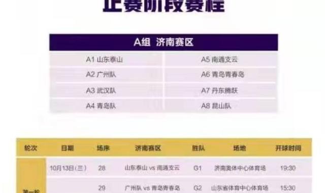 LOL Worlds 积分榜-足协杯济南赛区赛程确定 泰山、广州队13日出战